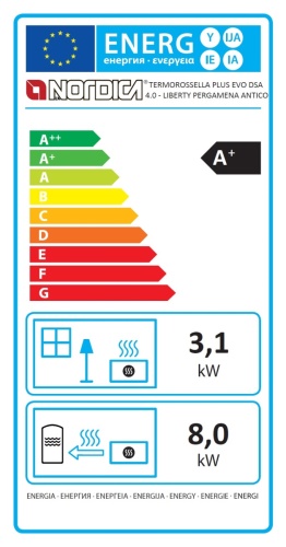 LA NORDICA krbová kamna Termorossella Plus EVO D.S.A. 4.0