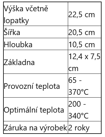 Ventilátor ECOFAN 810 Nickel